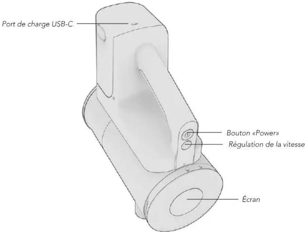 Port de charge USB-C Bouton «Power» Régulation de la vitesse Écran