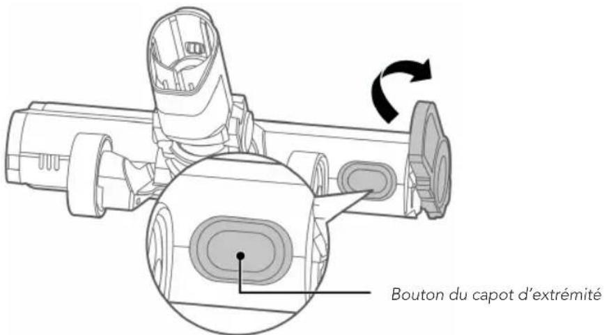 Bouton du capot d'extrémité