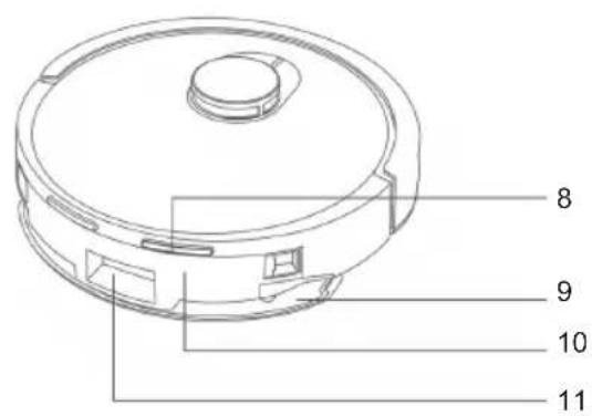WILFA Innobot RVC-W4LIN+ - PRODUKTOVERSIGT - ROBOTST∅VSUGER - 3