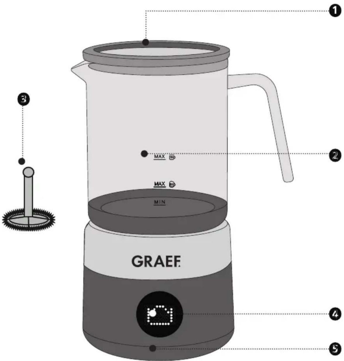 GRAEF MS802 - 1
