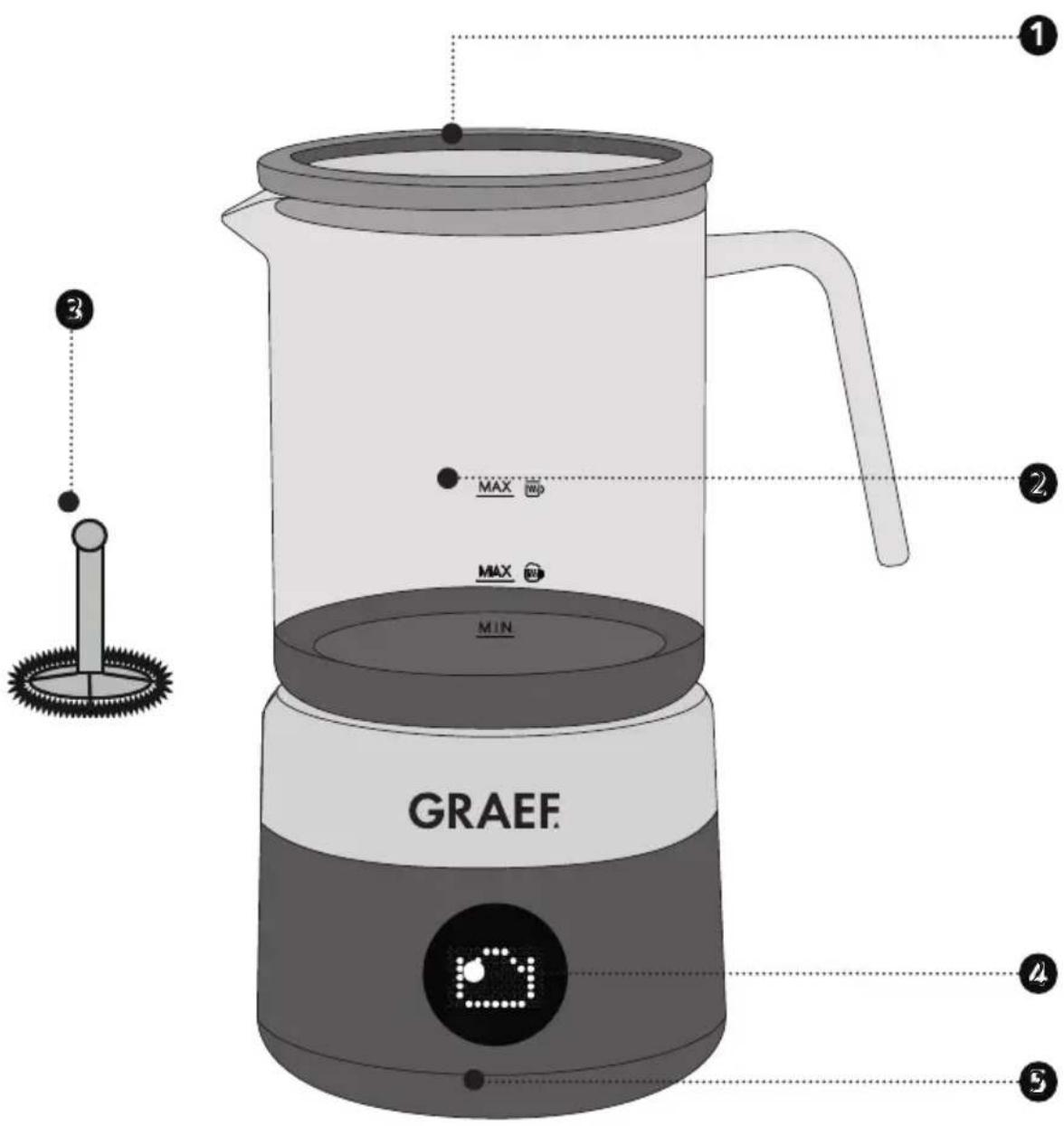 GRAEF MS802 - 2