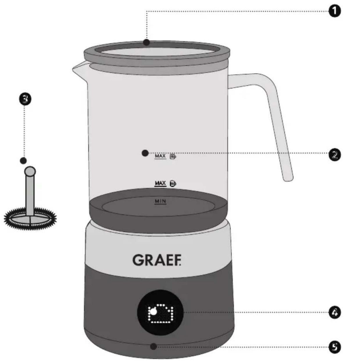 GRAEF MS802 - 3MICT - 2