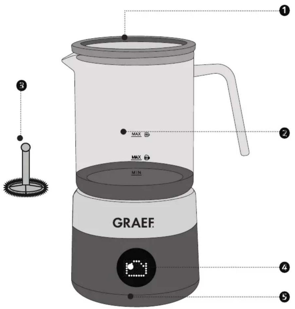 GRAEF MS802 - 2