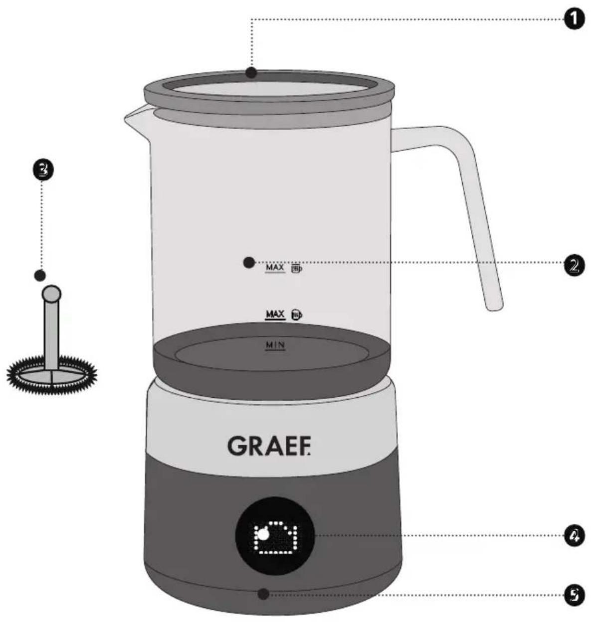 GRAEF MS802 - 2