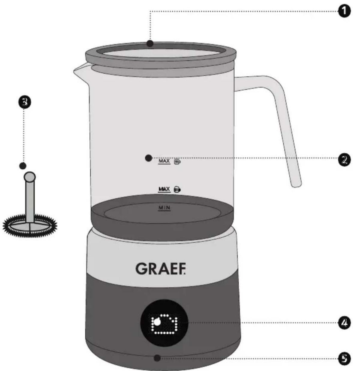 GRAEF MS802 - 1