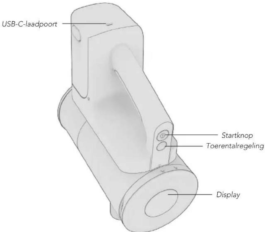WILFA Innovac Xceed Flow HS2-XSWB - BEDIENING - 1