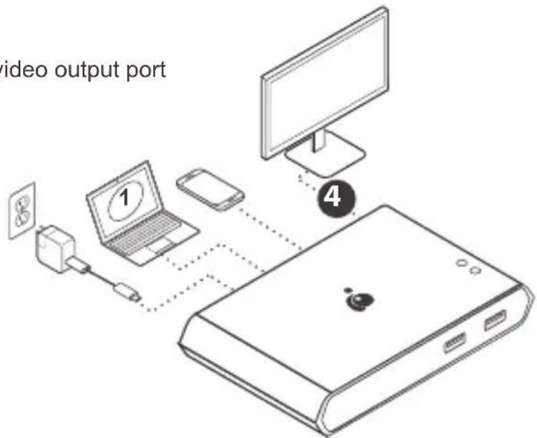IOGEAR GUD3C04PWRKIT - Step 4 - 1
