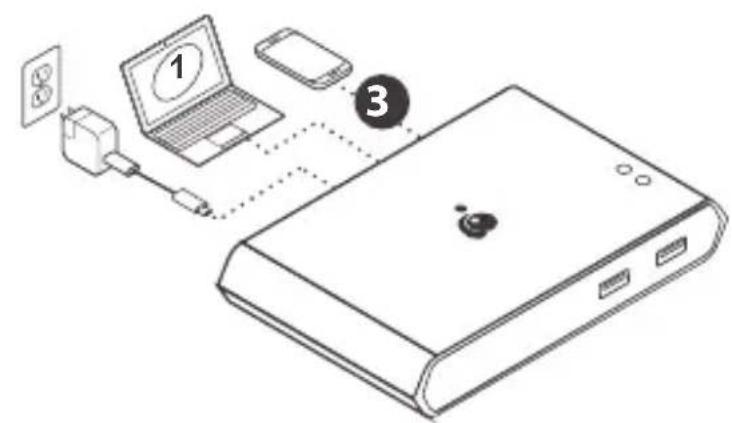 IOGEAR GUD3C04PWRKIT - Step 3 - 2