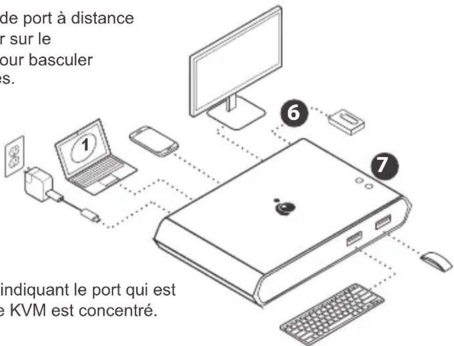 IOGEAR GUD3C04PWRKIT - Étape 6 - 1