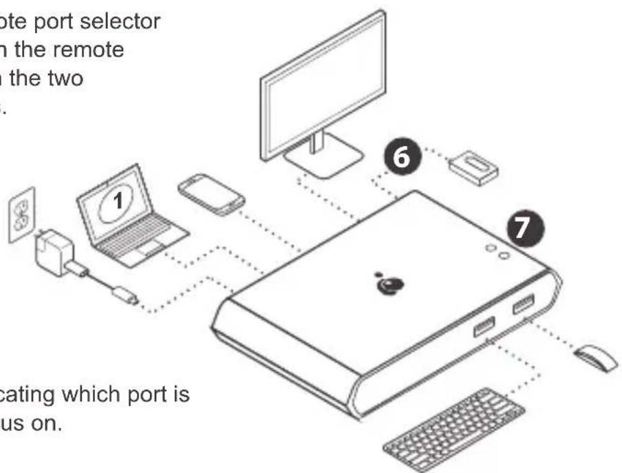 IOGEAR GUD3C04PWRKIT - Step 6 - 1