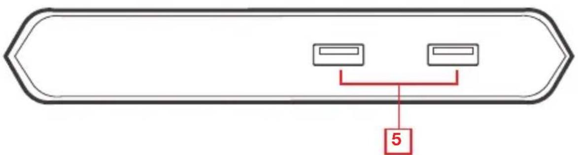 IOGEAR GUD3C04PWRKIT - Overview - 2