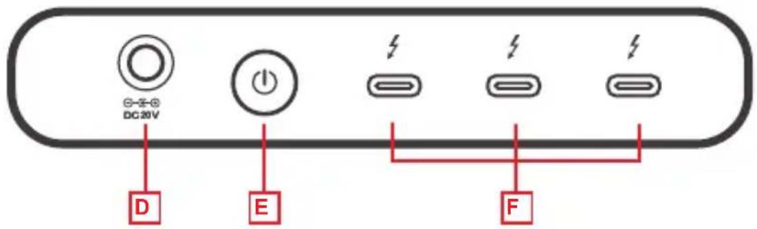IOGEAR Quantum GTD4MHTAA - Back - 1