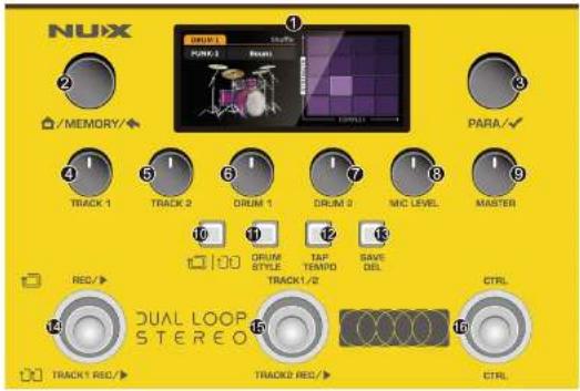NUX Dual Loop Stereo - Panneau de commande - 1