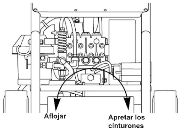 Simpson SuperPro SRC5040141E - Ajuste del tensor de la bomba - 2