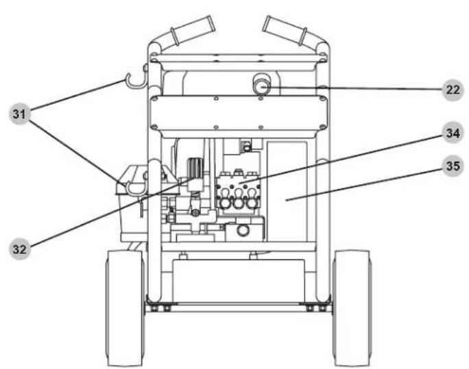 Simpson SuperPro SRC5040141E - EMPLACEMENT DES COMPOSANTS - 6