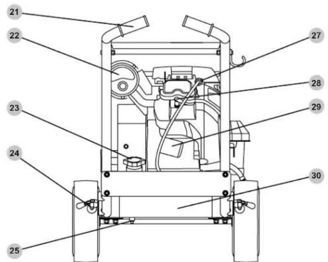 Simpson SuperPro SRC5040141E - Connecting the battery - 7
