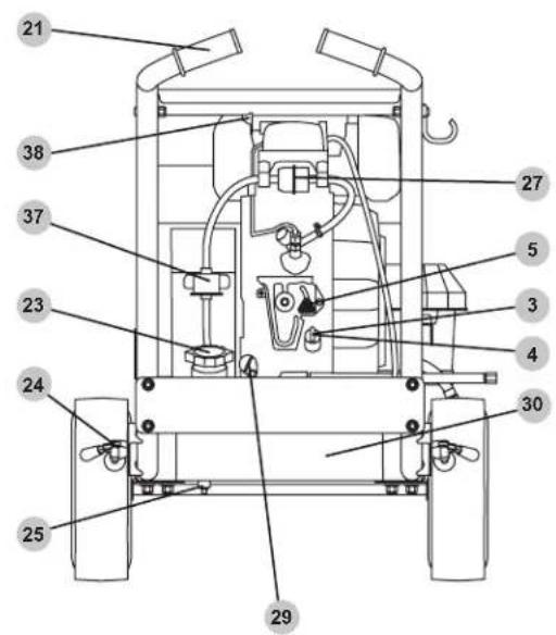 Simpson SuperPro SRC5040141E - EMPLACEMENT DES COMPOSANTS - 5