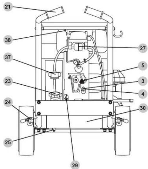 Simpson SuperPro SRC5040141E - UBICACION DE COMPONENTE - 5