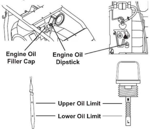 Simpson SuperPro SRC5040141E - USE CORRECT ENGINE OIL - 1