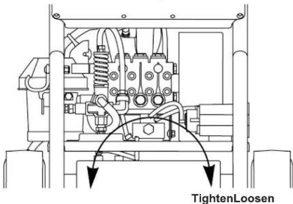 Simpson SuperPro SRC5040141E - Adjusting the pump tensioner - 2