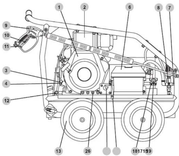 Simpson SuperPro SRC5040141E - UBICACION DE COMPONENTE - 4