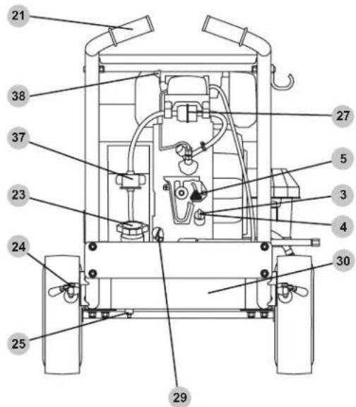 Simpson SuperPro SRC5040141E - Connecting the battery - 10