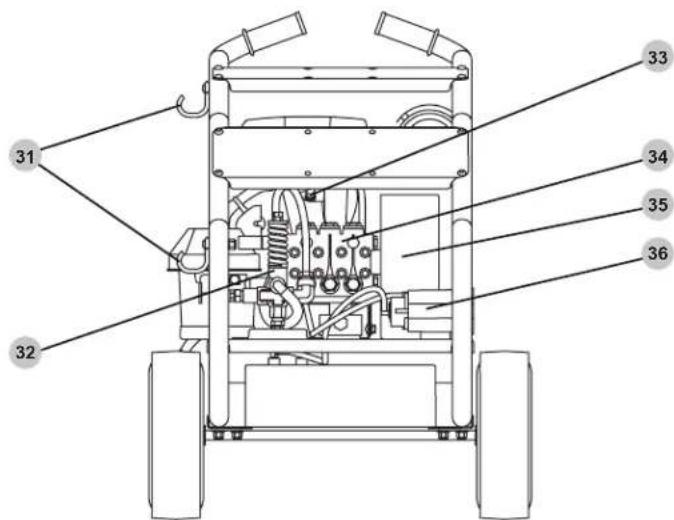 Simpson SuperPro SRC5040141E - Connecting the battery - 8