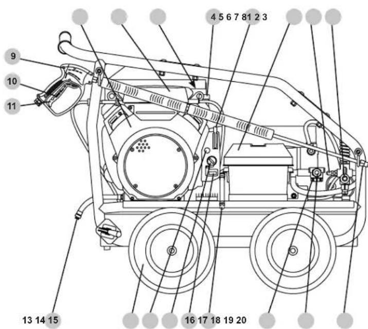 Simpson SuperPro SRC5040141E - Connecting the battery - 6