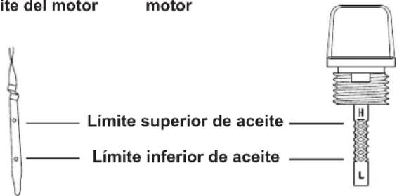 Simpson SuperPro SRC5040141E - USE ACEITE DEMOTOR CORRECTO - 2