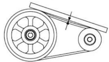 Simpson SuperPro SRC5040141E - Measuring the belt deflection - 2