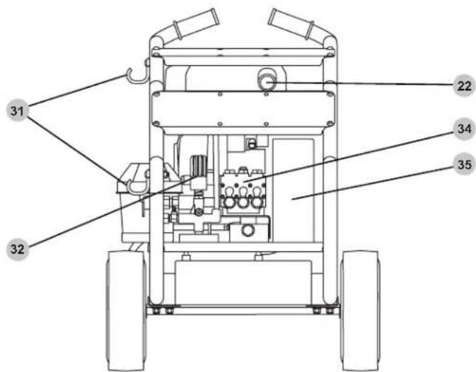 Simpson SuperPro SRC5040141E - UBICACION DE COMPONENTE - 6