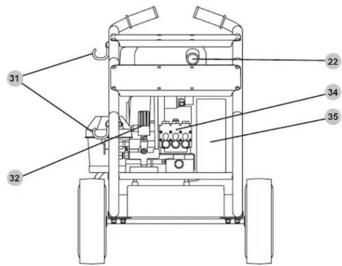Simpson SuperPro SRC5040141E - Connecting the battery - 11