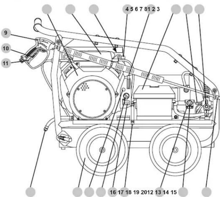 Simpson SuperPro SRC5040141E - EMPLACEMENT DES COMPOSANTS - 1