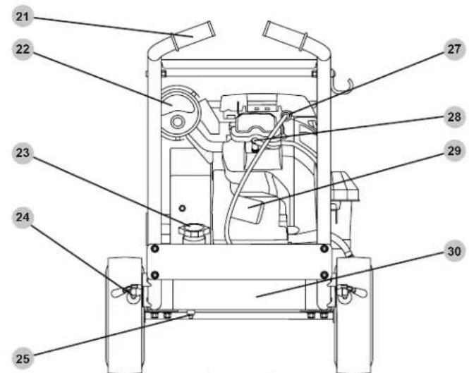 Simpson SuperPro SRC5040141E - UBICACION DE COMPONENTE - 2