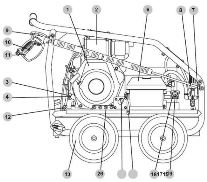 Simpson SuperPro SRC5040141E - EMPLACEMENT DES COMPOSANTS - 4