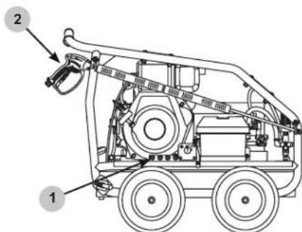 Simpson SuperPro SRC5040141E - Organización de accesorios - 1