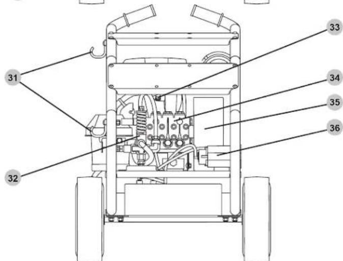 Simpson SuperPro SRC5040141E - UBICACION DE COMPONENTE - 3