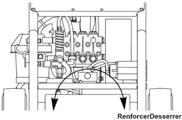 Simpson SuperPro SRC5040141E - Réglage du tendeur de pompe - 2