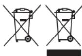 RUSSELL HOBBS Explore Mini 22220-56 - RECYKLACE - 1