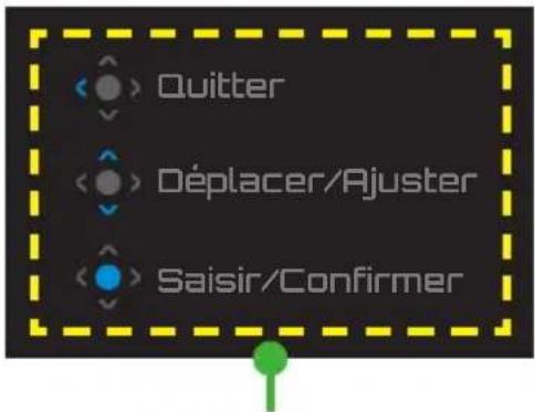 Quitter Déplacer/Ajuster Saisir/Confirmer