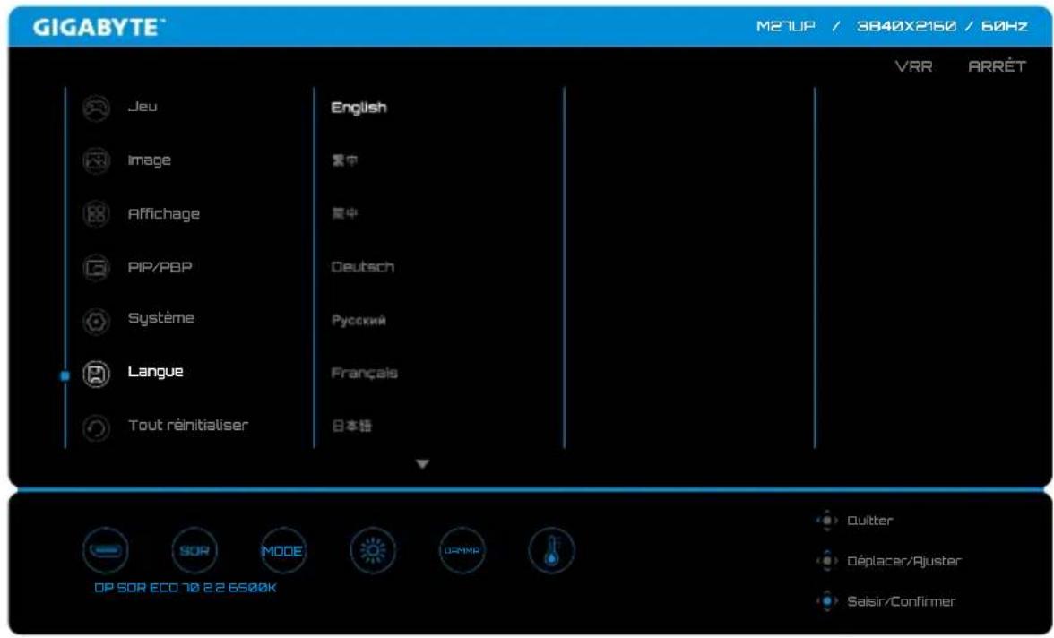 GIGABYTE M27UP / 3840X2150 / 60Hz VRR ARRET Jeu Image Affichage PIP/PBP Système Langue Tout réinitialiser English 集中 集中 Deutsch Русский Français 日本語 OP SOR ECO 70 2.2 6500K Quilter Déplacer/Ajuster Saisir/Confirmer