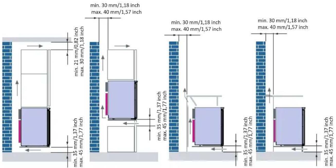 Indel B K 20 ECOSMART PV - ATTENTION! - 1