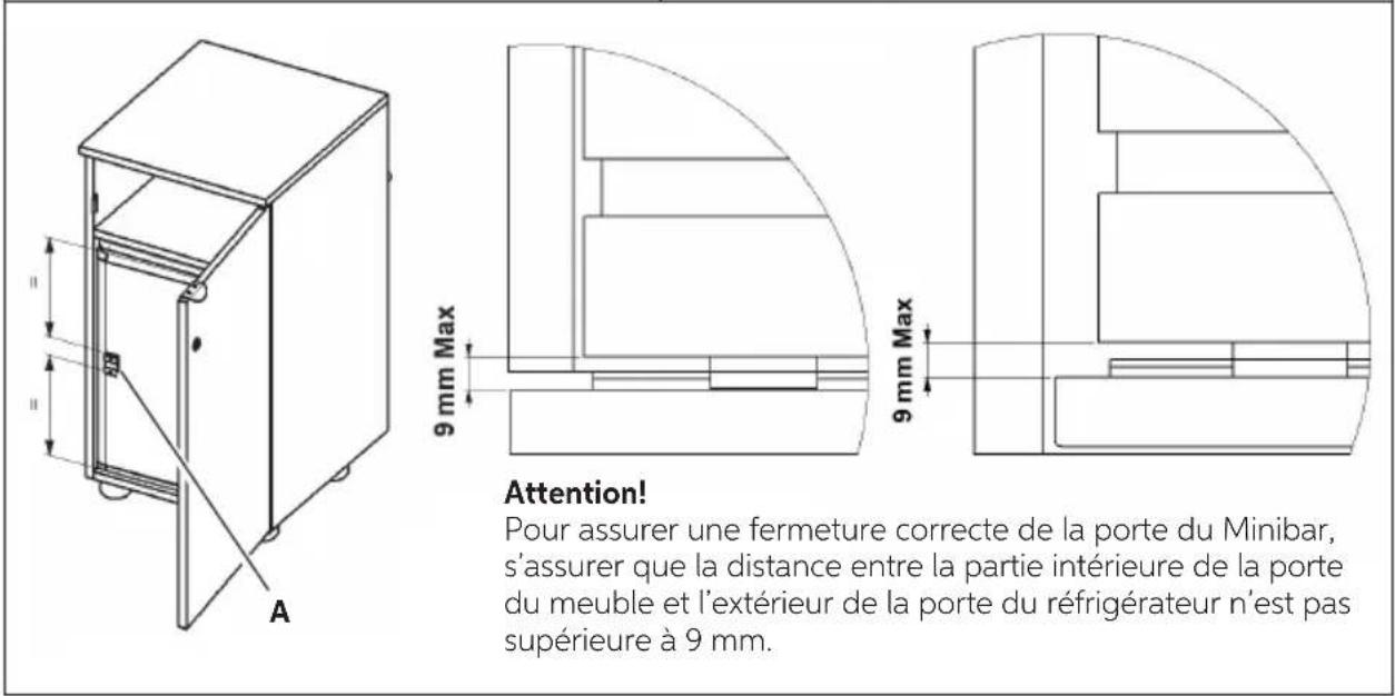 Indel B K 20 ECOSMART PV - Conseils d'économie d'énergie - 2