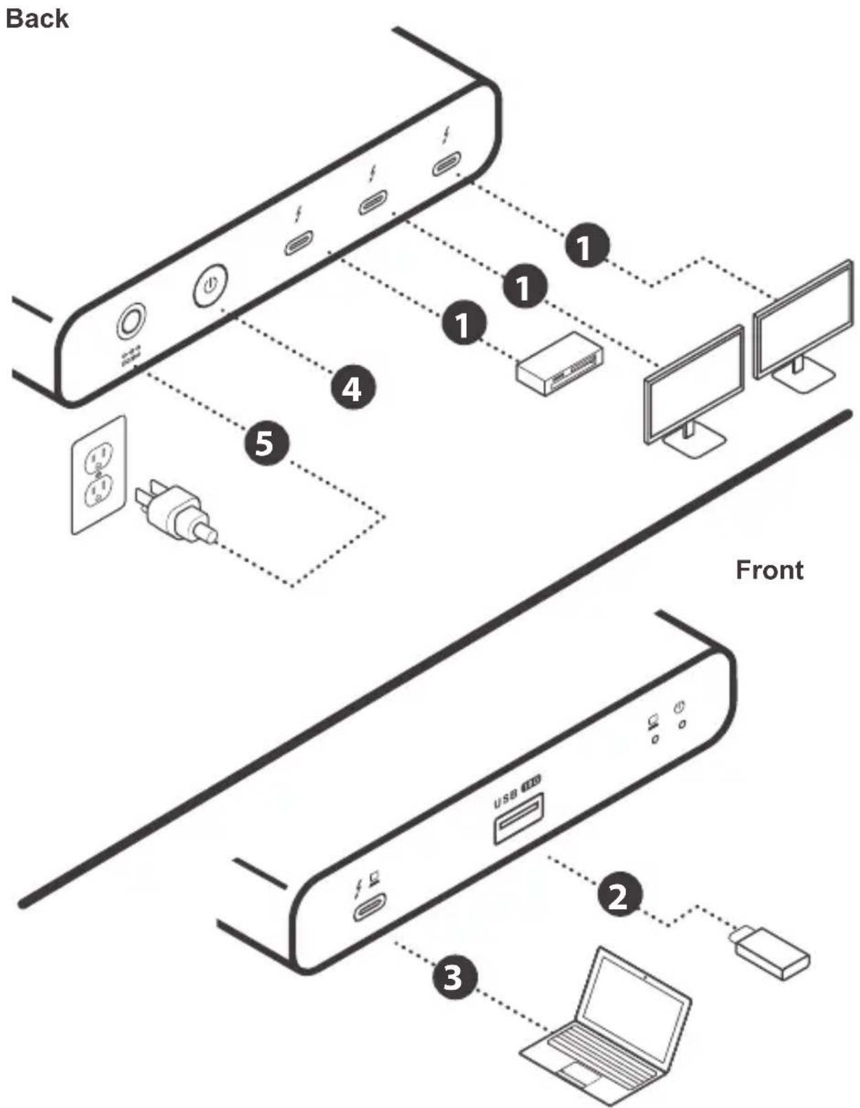 IOGEAR Quantum Thunderbolt 4 GTD4MHTAA - Step 5 - 1