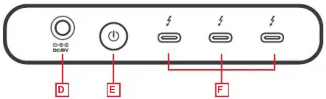 IOGEAR Quantum Thunderbolt 4 GTD4MHTAA - Back - 1