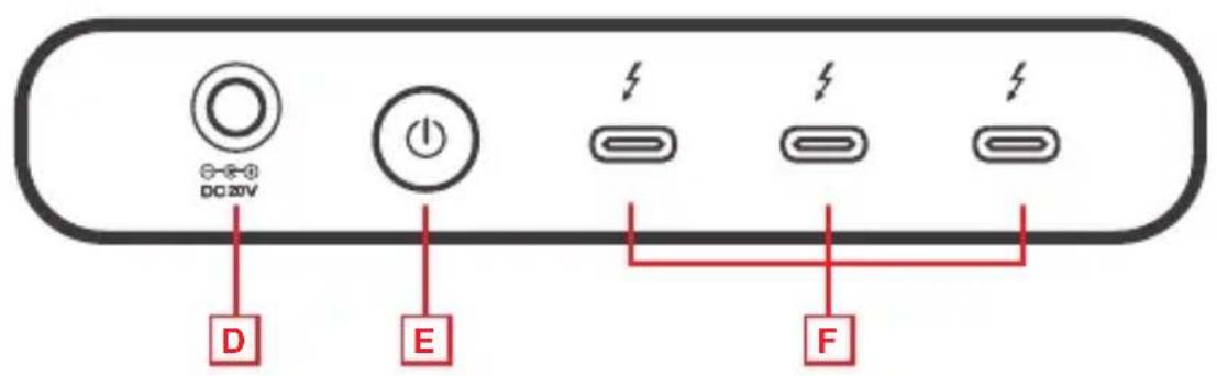 IOGEAR Quantum Thunderbolt 4 GTD4MHTAA - Vue arrière - 1