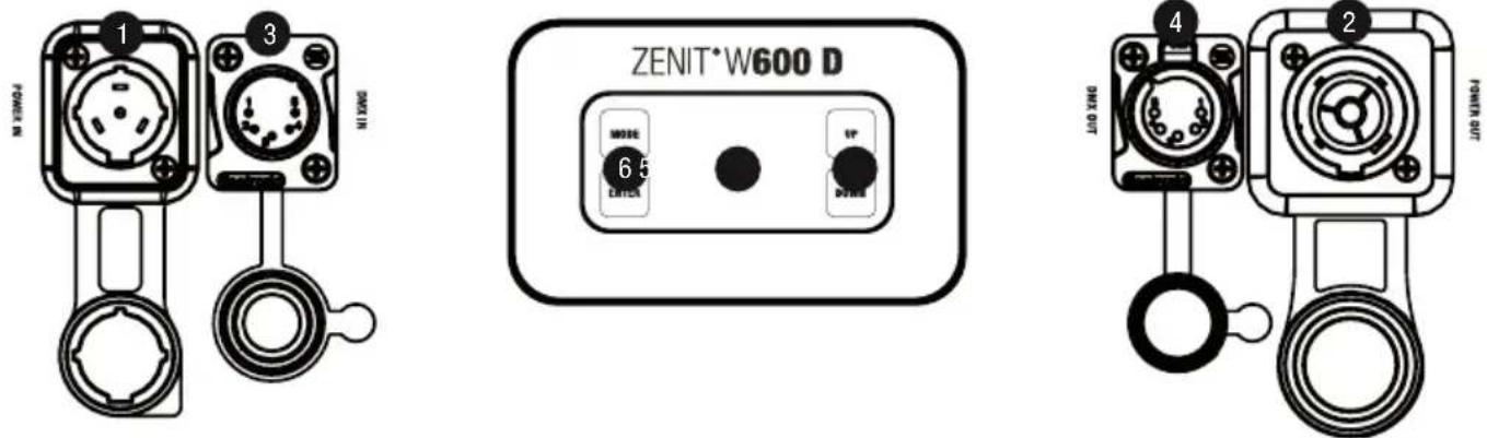Cameo ZENIT W600 D - CONNECTIONS, OPERATING AND DISPLAY ELEMENTS - 1
