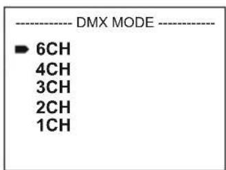 Cameo ZENIT W600 D - SET DMX MODE (DMX Mode) - 2
