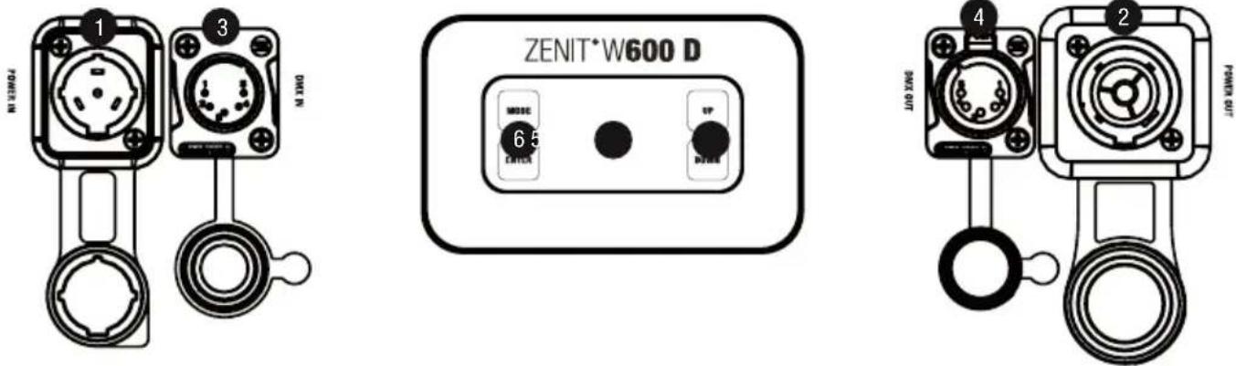 Cameo ZENIT W600 D - CONEXIONES, ELEMENTOS DE MANEJO Y ELEMENTOS VISUALIZACIÓN - 1