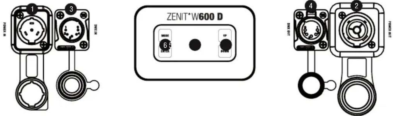 Cameo ZENIT W600 D - RACCORDEMENTS, ÉLÉMENTS DE COMMANDE ET D'AFFICHAGE - 1